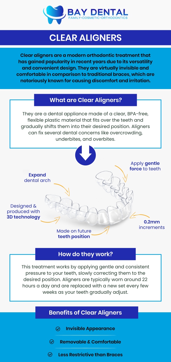 Clear aligners provide a subtle, wire-free route to a straighter smile, giving you the flexibility to remove them whenever you eat or clean your teeth. Straightening your teeth is about more than just aesthetics; properly aligned teeth are easier to clean, significantly reducing your risk of gum disease, tooth decay, and uneven wear. By consulting with Dr. Linda Pearce, DDS, at Bay Dental, you will receive a customized treatment plan tailored to your unique smile goals, ensuring precise results and a healthier, more confident bite. For more information, contact us or request an appointment online. We are conveniently located at 3620 S. Bristol St, #307, Santa Ana, CA