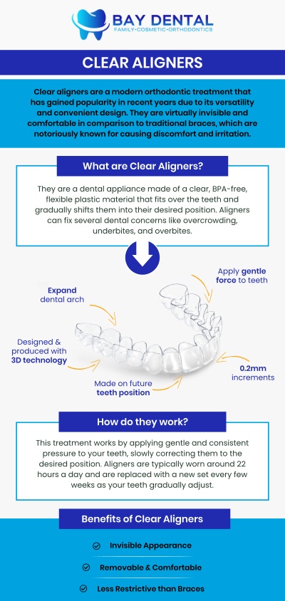 Clear aligners provide a subtle, wire-free route to a straighter smile, giving you the flexibility to remove them whenever you eat or clean your teeth. Straightening your teeth is about more than just aesthetics; properly aligned teeth are easier to clean, significantly reducing your risk of gum disease, tooth decay, and uneven wear. By consulting with Dr. Linda Pearce, DDS, at Bay Dental, you will receive a customized treatment plan tailored to your unique smile goals, ensuring precise results and a healthier, more confident bite. For more information, contact us or request an appointment online. We are conveniently located at 3620 S. Bristol St, #307, Santa Ana, CA