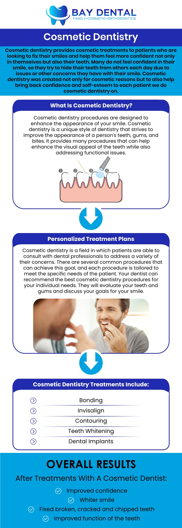 Dr. Linda Pearce, DDS at Bay Dental offers personalized cosmetic dentistry treatments focused on enhancing smile appearance while considering each patient’s unique preferences, facial aesthetics, and oral health needs. For more information, contact us or request an appointment online. We are conveniently located at 3620 S. Bristol St, #307, Santa Ana, CA. Dr. Linda Pearce, DDS at Bay Dental offers personalized cosmetic dentistry treatments focused on enhancing smile appearance while considering each patient’s unique preferences, facial aesthetics, and oral health needs. For more information, contact us or request an appointment online. We are conveniently located at 3620 S. Bristol St, #307, Santa Ana, CA.