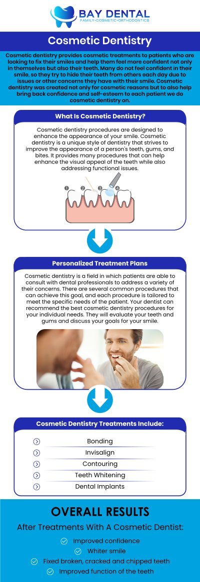 Dr. Linda Pearce, DDS at Bay Dental offers personalized cosmetic dentistry treatments focused on enhancing smile appearance while considering each patient’s unique preferences, facial aesthetics, and oral health needs. For more information, contact us or request an appointment online. We are conveniently located at 3620 S. Bristol St, #307, Santa Ana, CA. Dr. Linda Pearce, DDS at Bay Dental offers personalized cosmetic dentistry treatments focused on enhancing smile appearance while considering each patient’s unique preferences, facial aesthetics, and oral health needs. For more information, contact us or request an appointment online. We are conveniently located at 3620 S. Bristol St, #307, Santa Ana, CA.