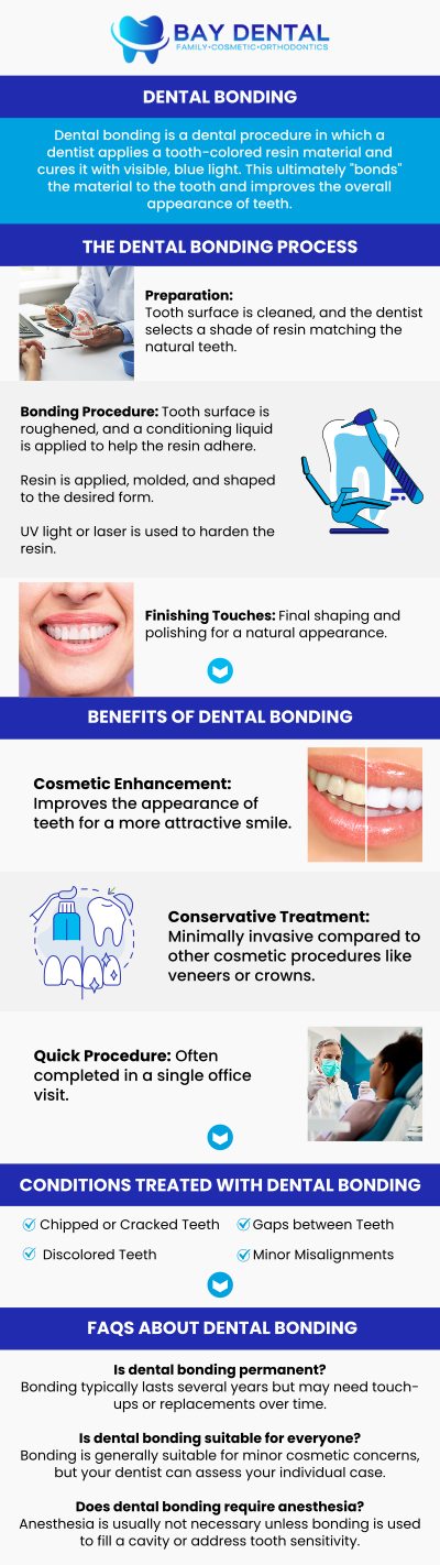 Common questions asked by patients: What dental concerns can dental bonding help improve? How long do dental bonding results typically last? Is dental bonding a comfortable and minimally invasive cosmetic treatment? How should you care for your teeth after dental bonding? For more information, contact us today or book an appointment online. We are conveniently located at 3620 S. Bristol St, #307, Santa Ana, CA. We serve patients from Santa Ana CA, Tustin CA, Irvine CA, Garden Grove CA, Fountain Valley CA, Costa Mesa CA, and surrounding areas.