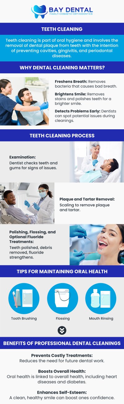 Regular dental cleanings help protect your teeth and gums by removing buildup, preventing oral health concerns, and supporting long-term smile wellness. Dr. Linda Pearce, DDS, offers thorough preventive dental care tailored to each patient. For more information, contact us or request an appointment online. We are conveniently located at 3620 S. Bristol St, #307, Santa Ana, CA.