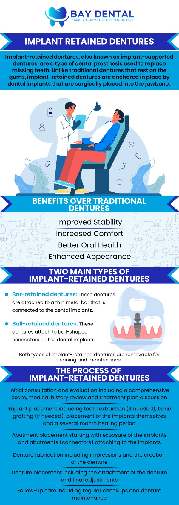 Common questions asked by patients: What signs indicate that implant-retained dentures may be the right option for you? How can implant-retained dentures help improve denture stability? When should you discuss implant-retained dentures with your dentist? Can implant-retained dentures help patients who struggle with loose dentures? For more information, contact us today or book an appointment online. We are conveniently located at 3620 S. Bristol St, #307, Santa Ana, CA. We serve patients from Santa Ana CA, Tustin CA, Irvine CA, Garden Grove CA, Fountain Valley CA, Costa Mesa CA, and surrounding areas.