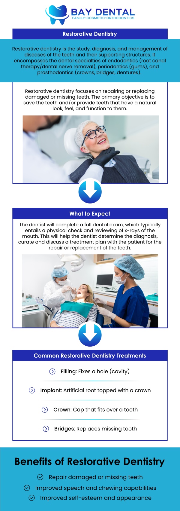 Common questions asked by patients: What is restorative dentistry and how does it improve oral health? What dental concerns can restorative dentistry help address? How does a dentist create a personalized restorative dentistry treatment plan? What are the benefits of choosing restorative dentistry for damaged teeth? For more information, contact us today or book an appointment online. We are conveniently located at 3620 S. Bristol St, #307, Santa Ana, CA. We serve patients from Santa Ana CA, Tustin CA, Irvine CA, Garden Grove CA, Fountain Valley CA, Costa Mesa CA, and surrounding areas.